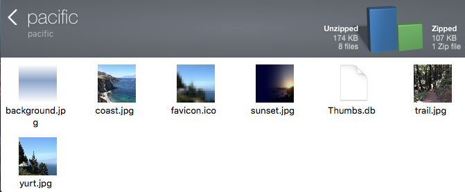 and with fellow target like a Resort is couples who enjoy nature