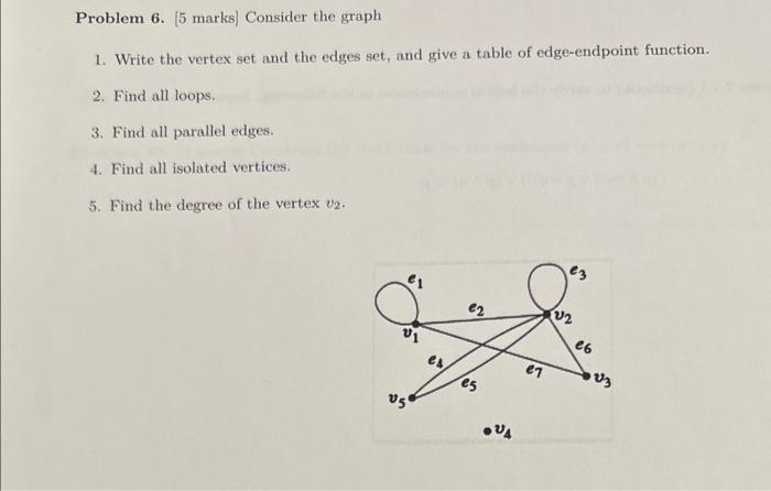  Problem 6. [5 marks] Consider the graph 1. Write the vertex