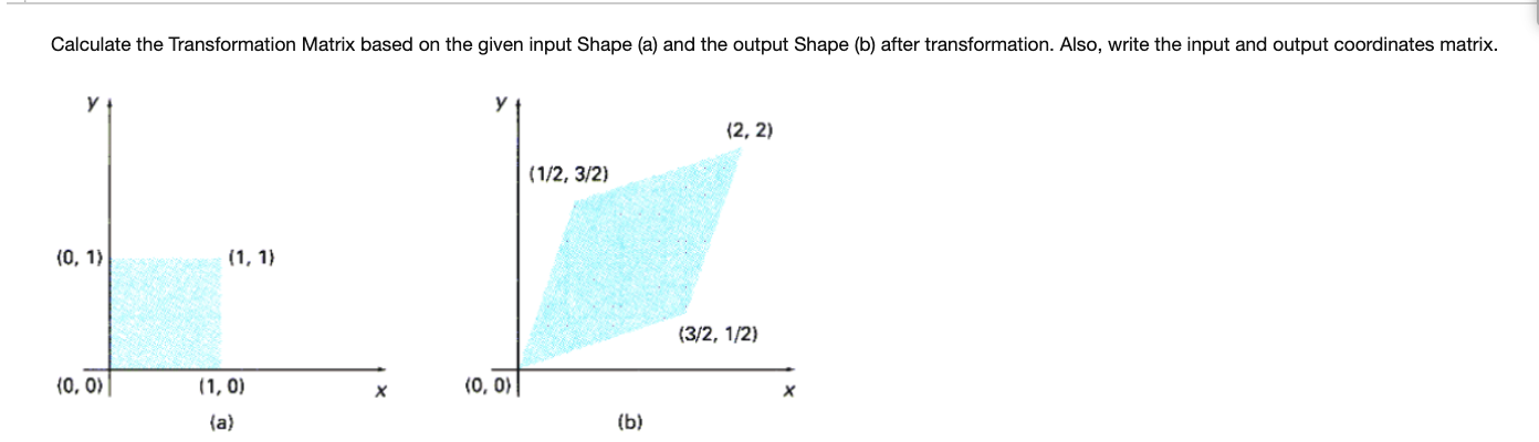 Computer graphics Calculate the Transformation Matrix based on the given input Shape