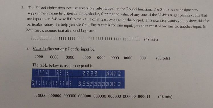 3. The Feistel cipher does not use reversible substitutions in the