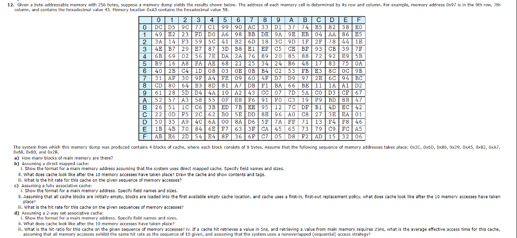  12. Given a byte-addressable memory with 256 bytes, suppose a memory