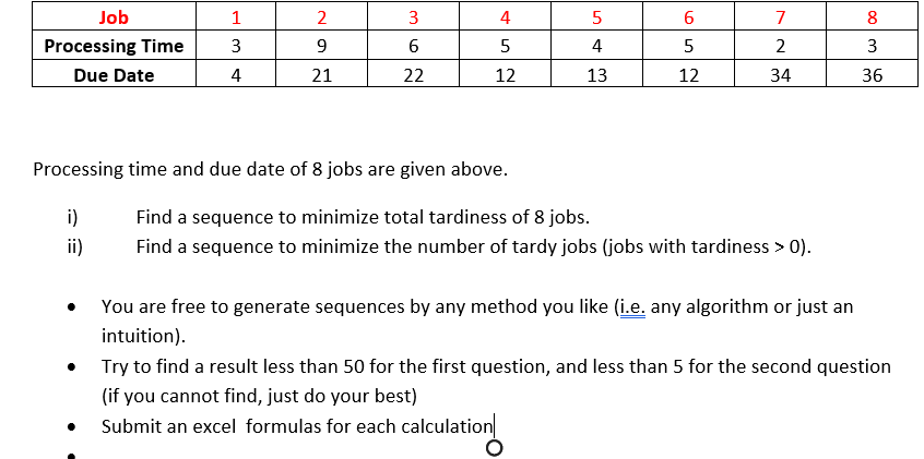  1 3 4 5 7 Job Processing Time Due Date 2
