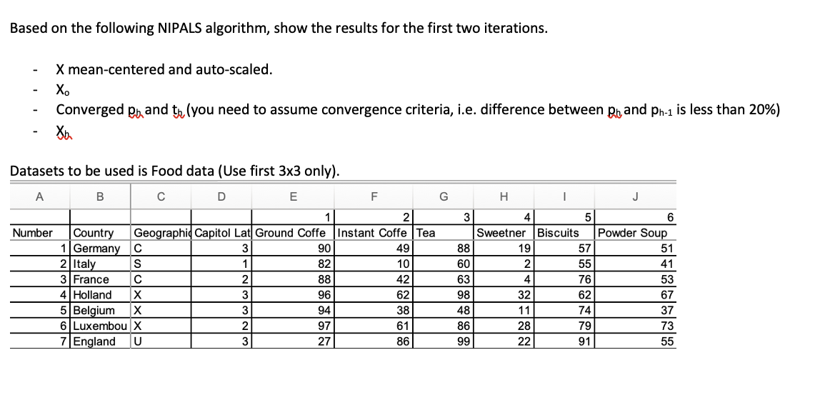  Based on the following NIPALS algorithm, show the results for the