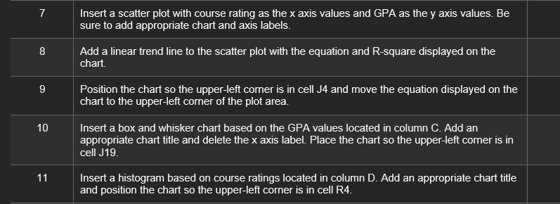 \begin{tabular}{c|l} \hline 7 & Insert a scatter plot with course rating