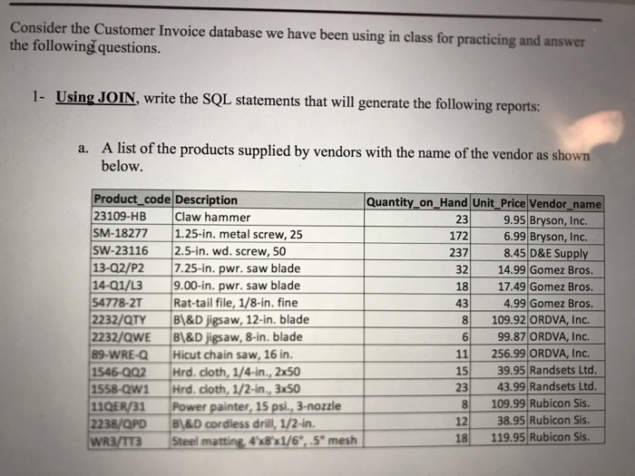  Consider the Customer Invoice database we have been using in class