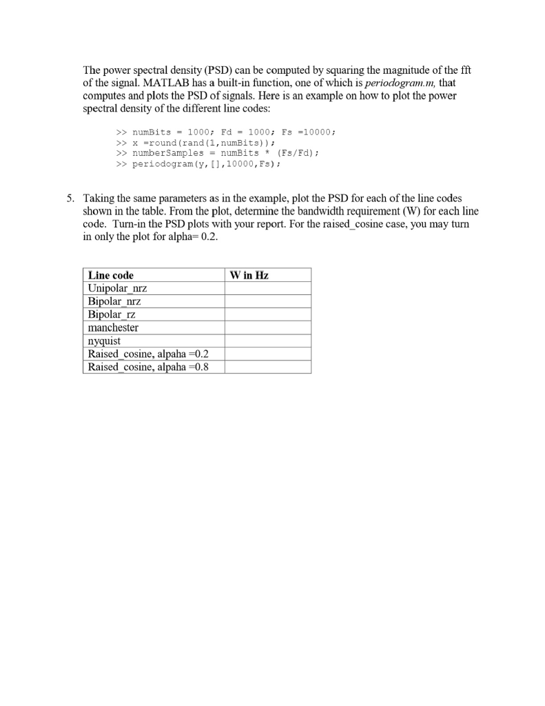 be modulated by line codes to be transmitted through a baseband channel.