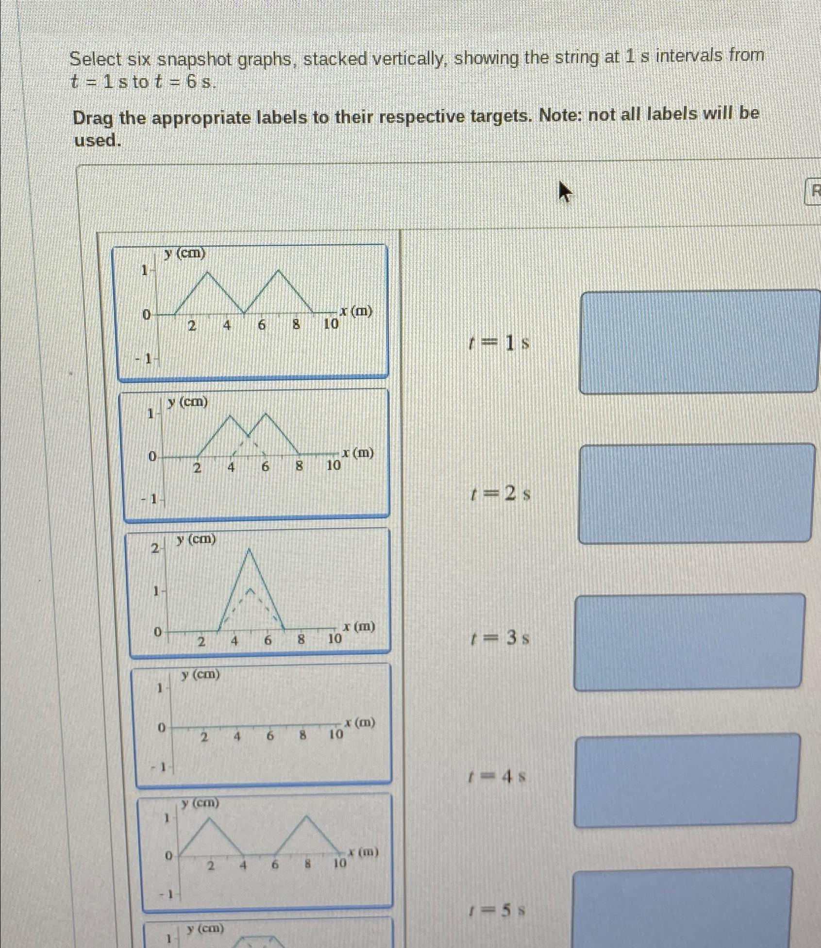  Select six snapshot graphs, stacked vertically, showing the string at 1s