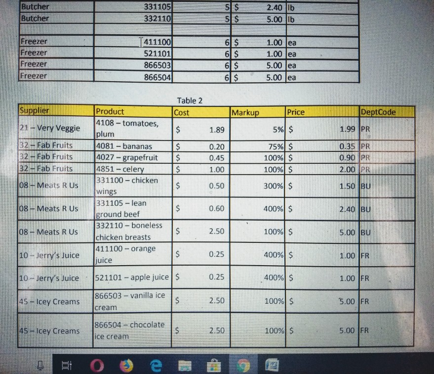 Please answer the same question with Entity Relationship Diagram(ERD) Using MySQL Workbench