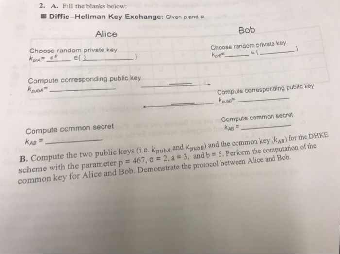  2. A. Fill the blanks below: Diffie-Hellman Key Exchange: Given p