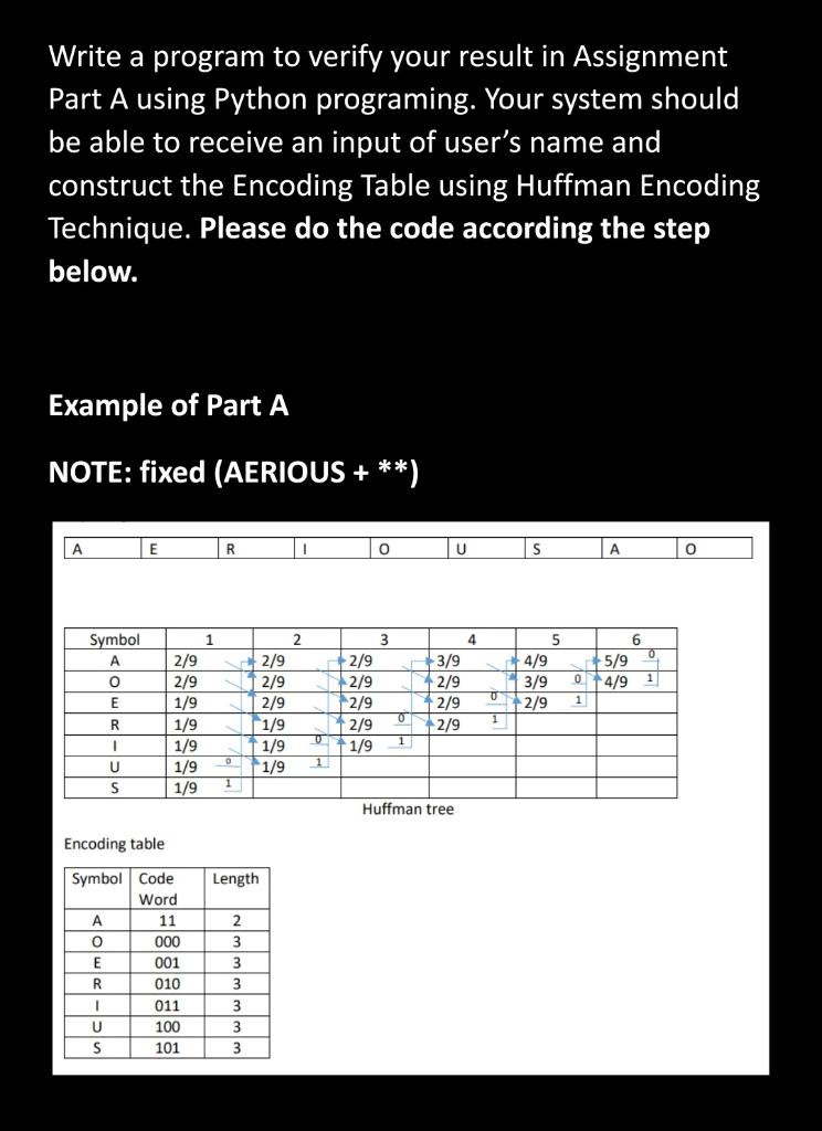 Write a program to verify your result in Assignment Part A