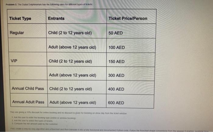  flowchart and code help please Preblem 2. The Duba Dophinauarin hars