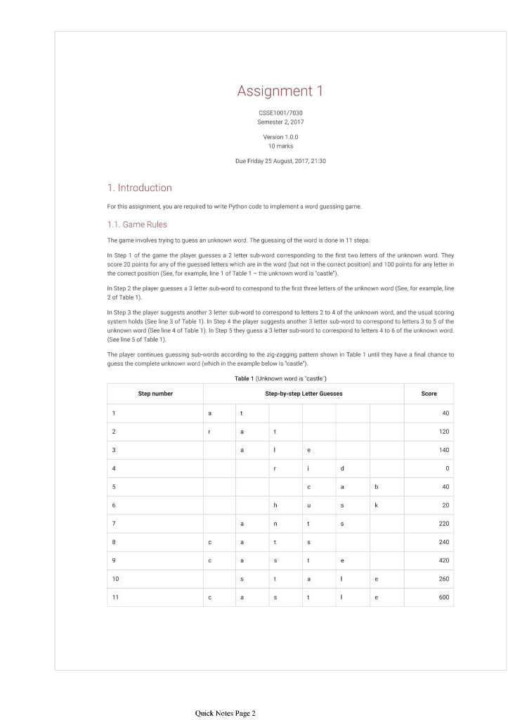 Assignment 1 CSSE1001/7030 Semester 2, 2017 Version 1.0.0 10 marks Due