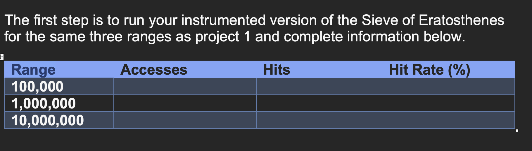 Complete the simulator and debug it Create a cache class that can