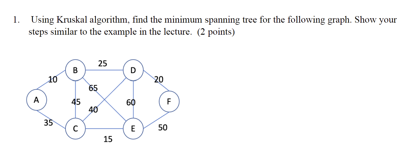  Using Kruskal algorithm, find the minimum spanning tree for the following