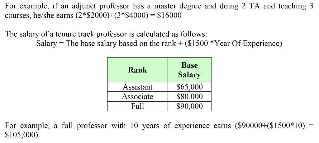 classes The specialized class AdjunctProf has three attributes of its own: degrec