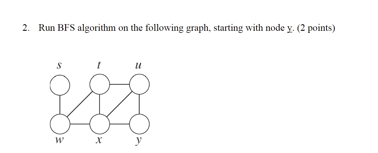  *show diagram* Run BFS algorithm on the following graph, starting with