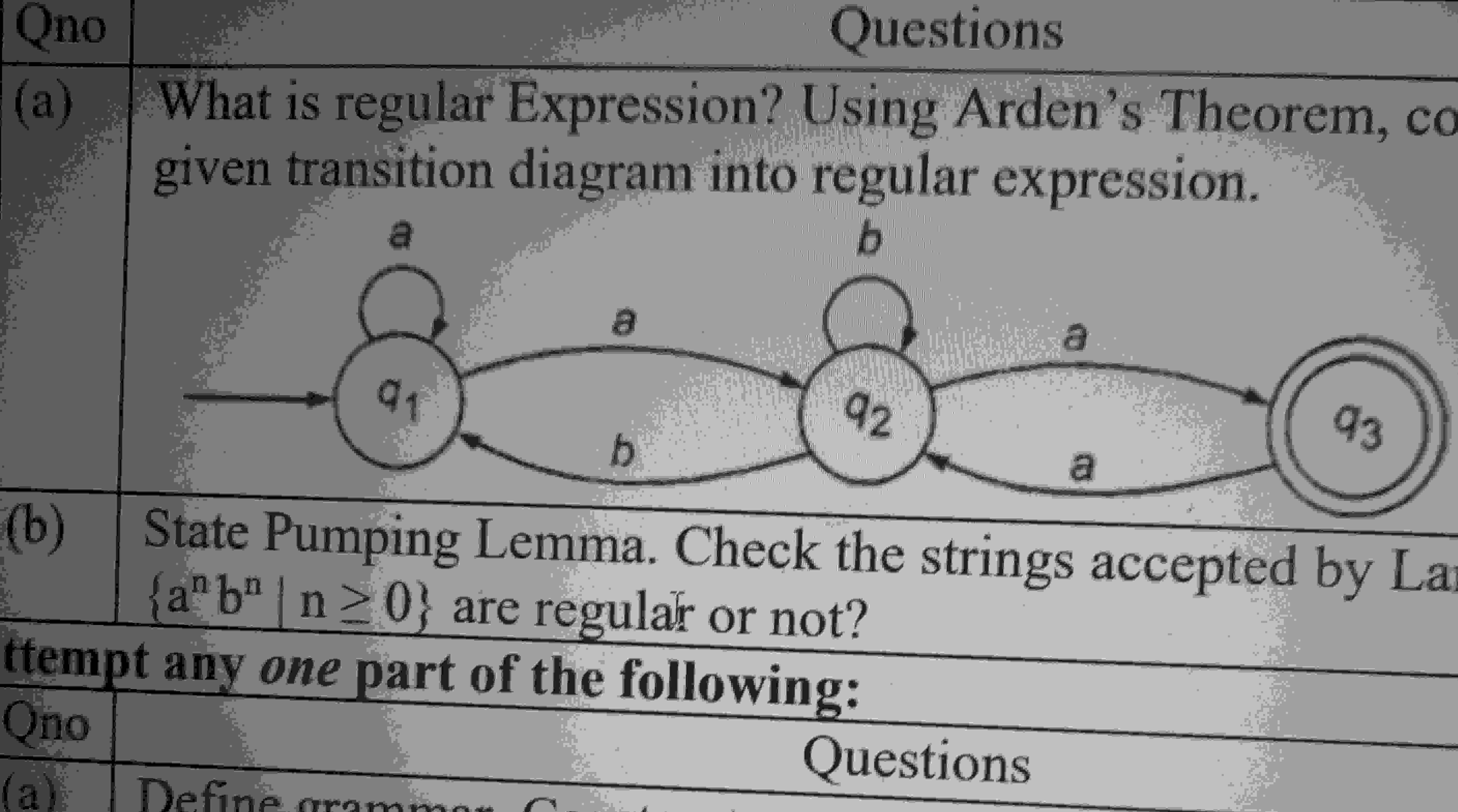  Qno 1 Questions (a) What is regular Expression? Using Arden's Theorem,