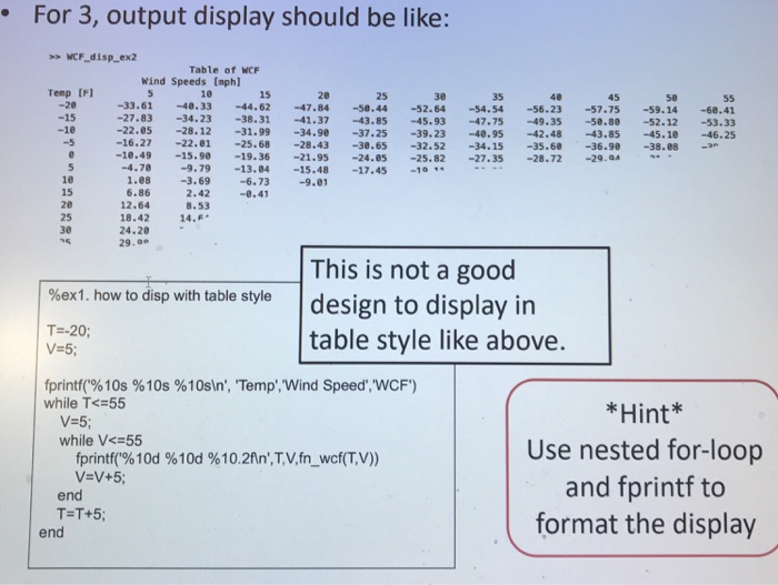 The wind chill factor (WCF) measures how cold it feels with a