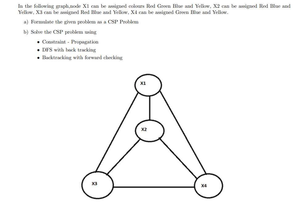  Solve and explain all the steps In the following graph,node X1