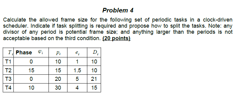 Ti= Periodic task phase is phi pi=period ei= execution time Di