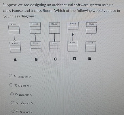  Suppose we are designing an architectural software system using a class