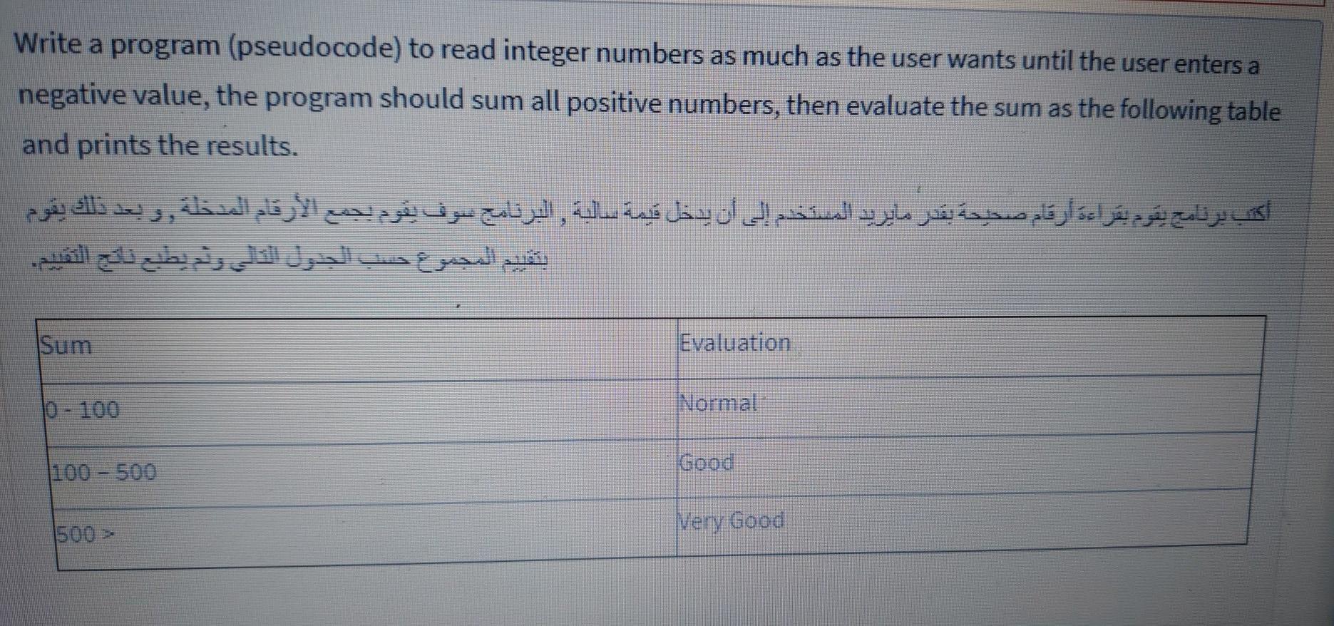  Write a program (pseudocode) to read integer numbers as much as