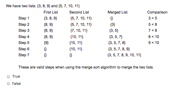 We have two lists: 3, 8, 9) and (5, 7, 10,