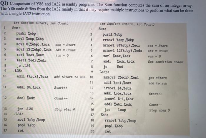 simulator shown in the lab write a Y86 program to perform the