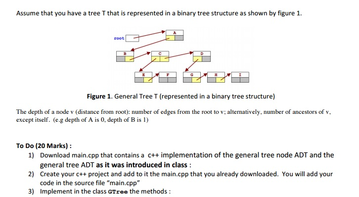  Main.cpp #include using namespace std; // General tree node ADT ************************************************************************