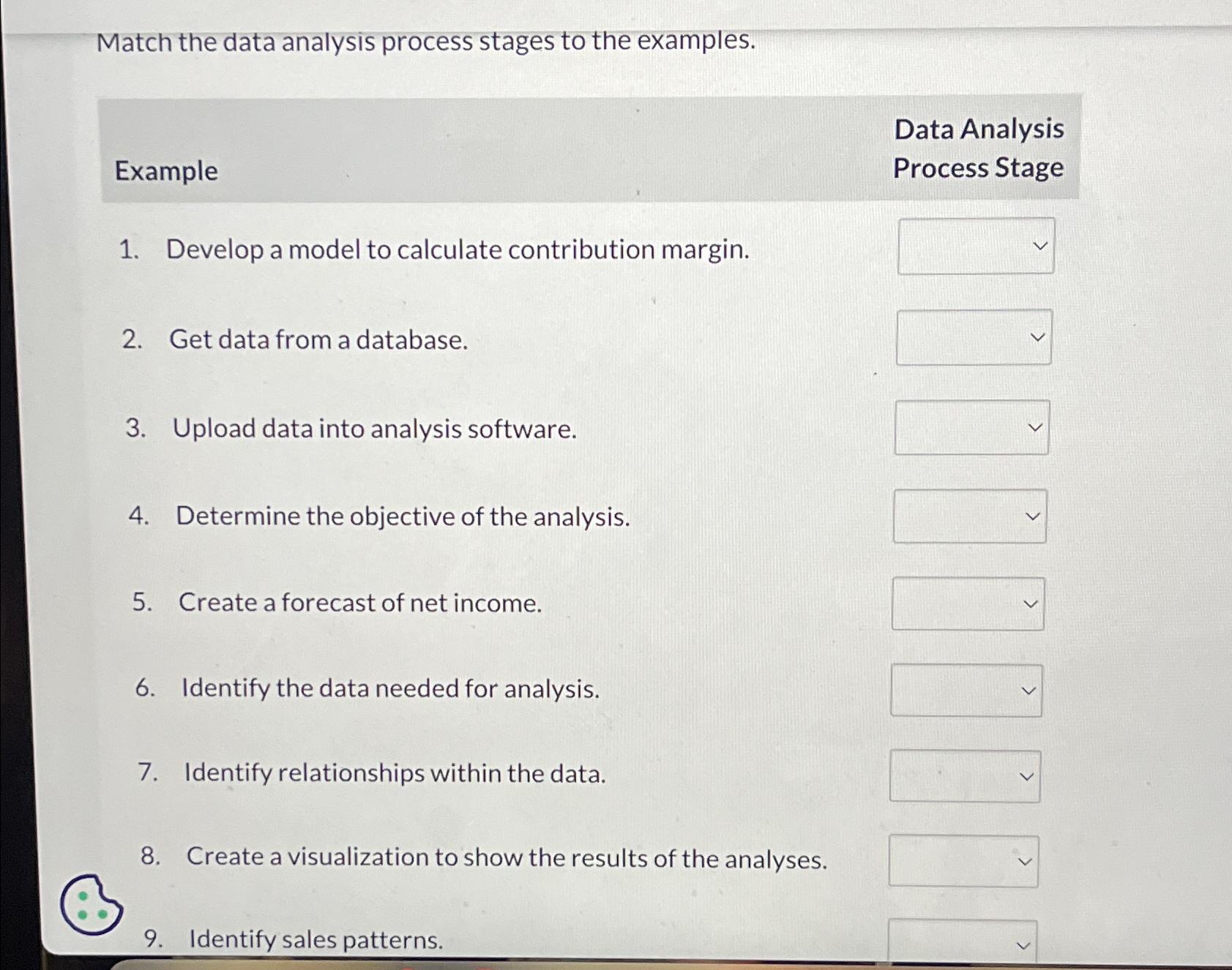  Match the data analysis process stages to the examples. Data Analysis