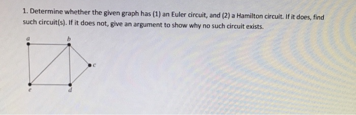  Discrete structures Determine whether the given graph has (1) an Euler