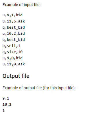 Java version up to 15 inclusive. Please, be aware that if you