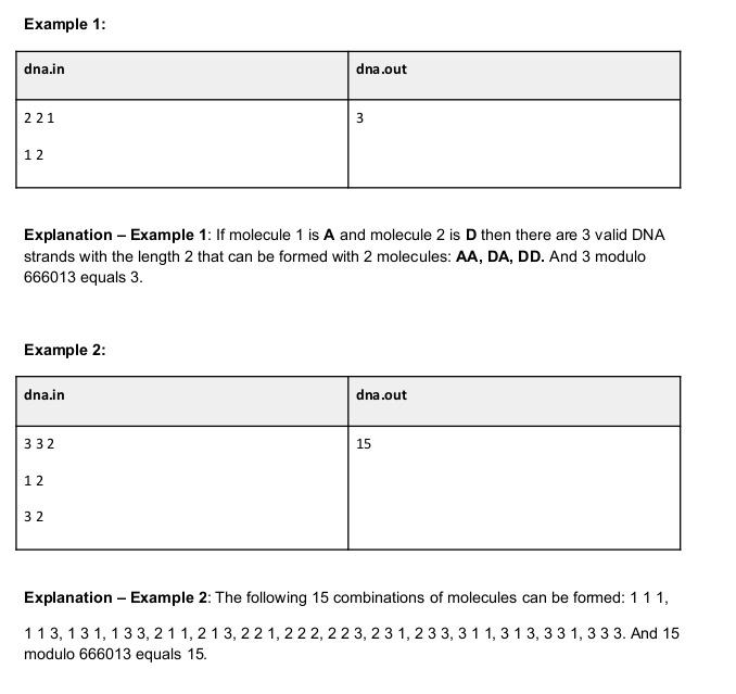 geneticist who examines how molecules combine to form DNA, which contains all
