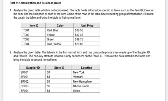  Part 2: Normalization and Business Rules 1. Analyze the given table