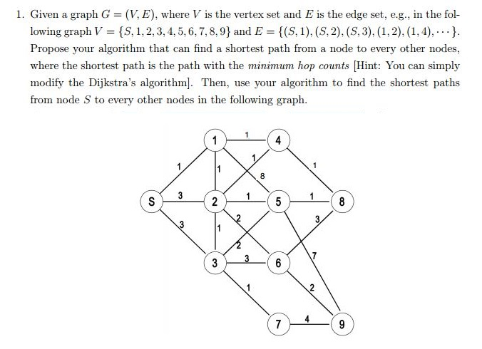 Given a graph G = (V, E), where V is the vertex
