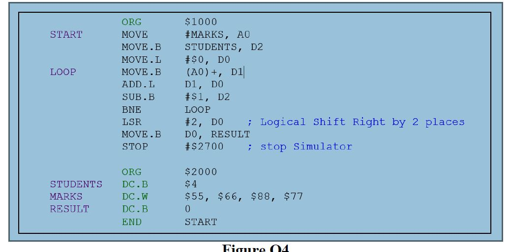 using Easy68K software to do these question (d) What is the function