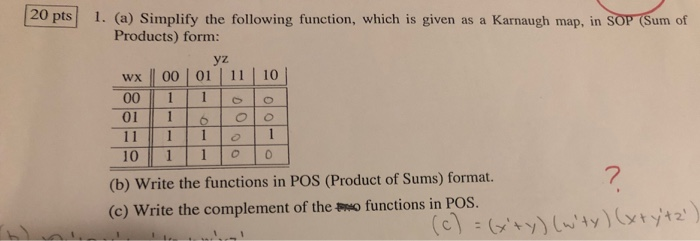  20 pts 1. (a) Simplify the following function, which is given