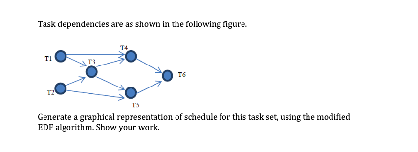 a task set of six tasks T1 to T6. Their execution times