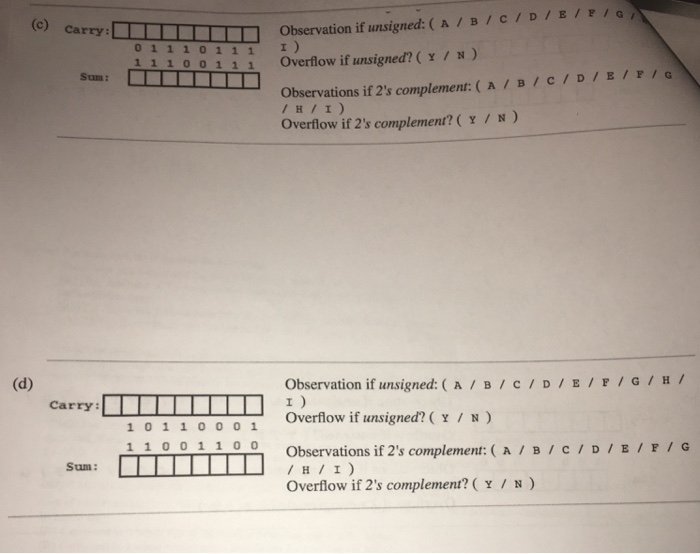 1. NOTE1: Adition of 2's complement numbers is done just like the
