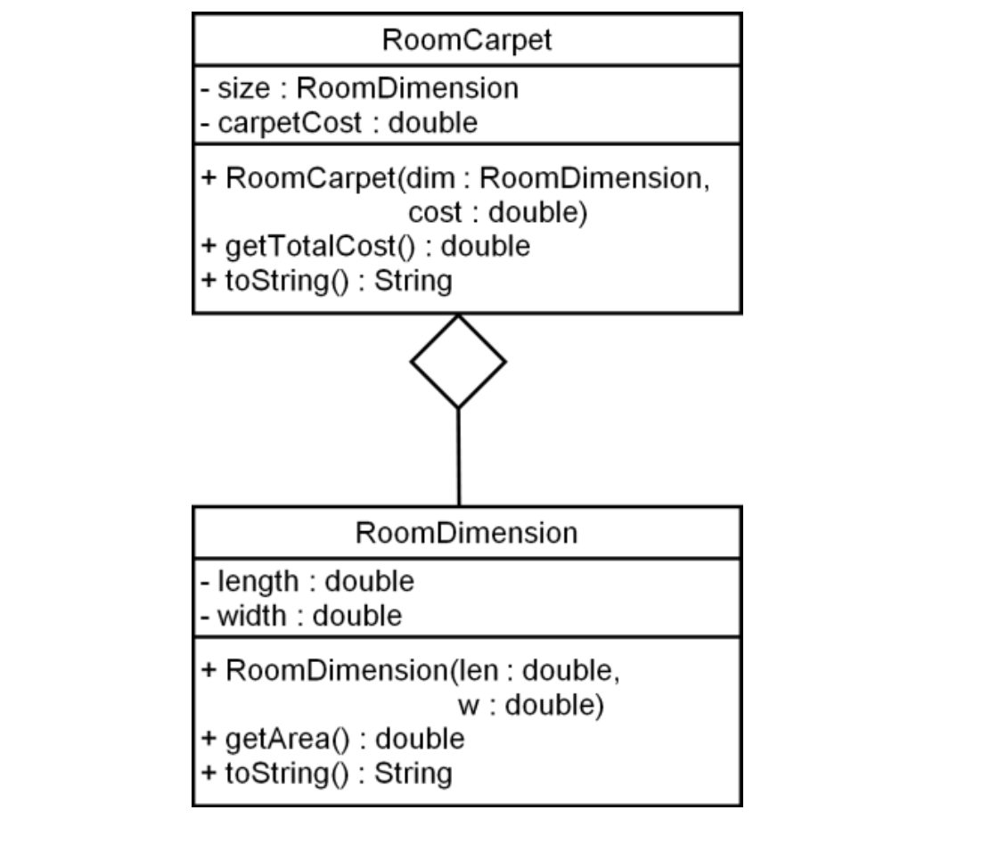 Write a test program of this code to ask the user to