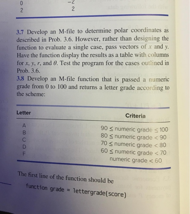 3.7 and 3.8. 3.7 needs 3.6 table matlab 3.7 Develop an