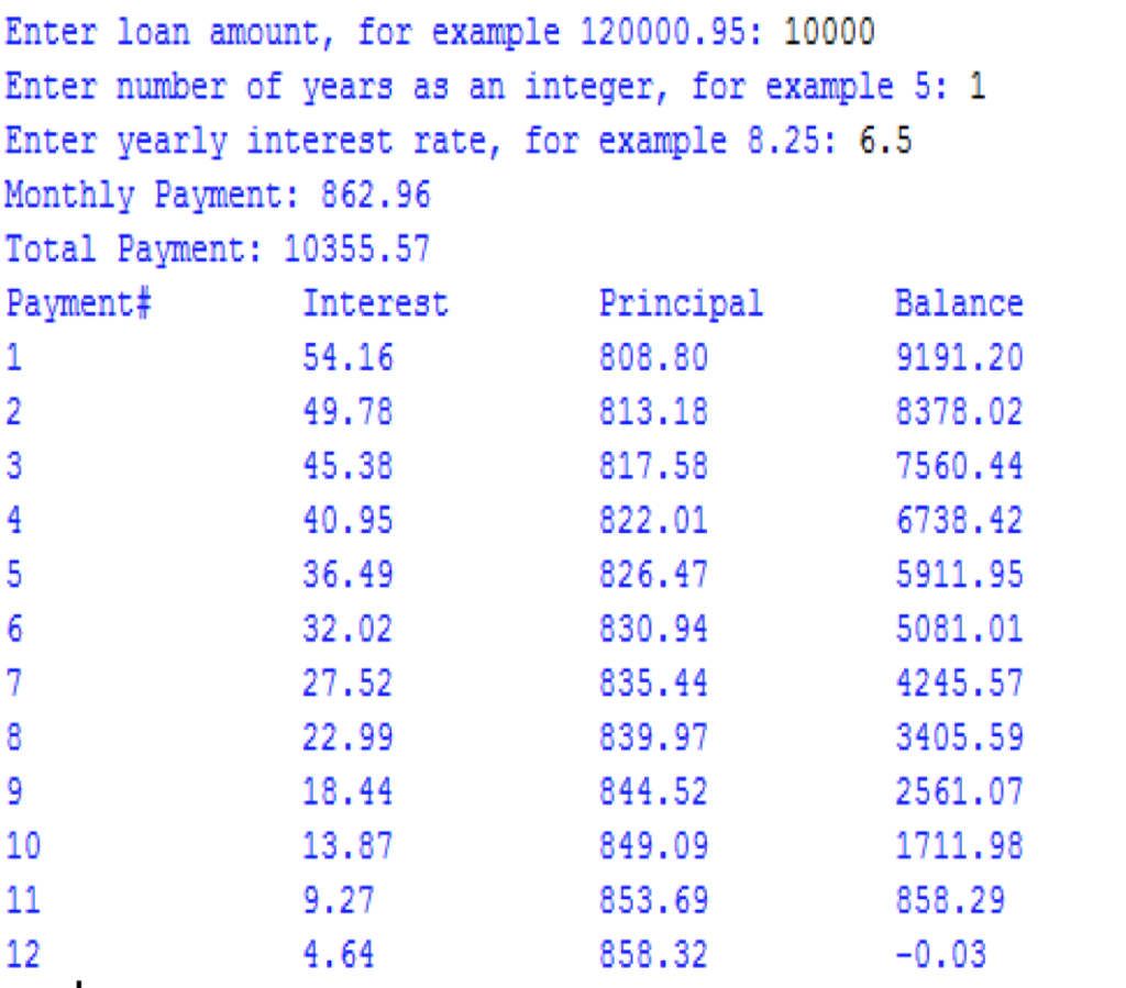 Sample run: The monthly payment for a given loan pays the principal