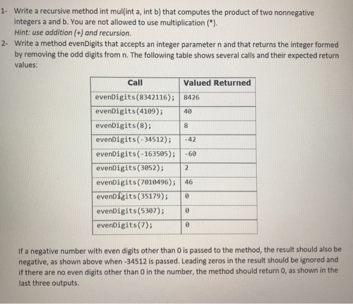  c++ problem Write a recursive method int mul(int a, int b)