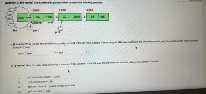  Question 2: (40 marks) Use the linked list pictured below to