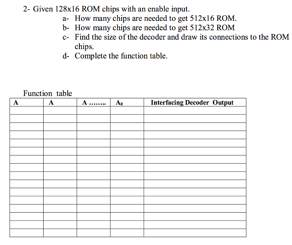 Given 128x16 ROM chips with an enable input. a- How many