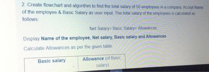  2. Create flowchart and algorithm to find the total salary of