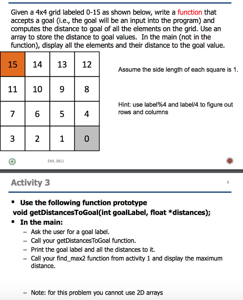 We need to create a 4x4 1D array. Then the user inputs