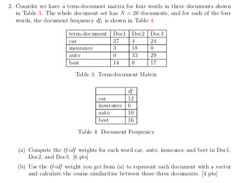  2. Consider we have a term-document matrix for four words in