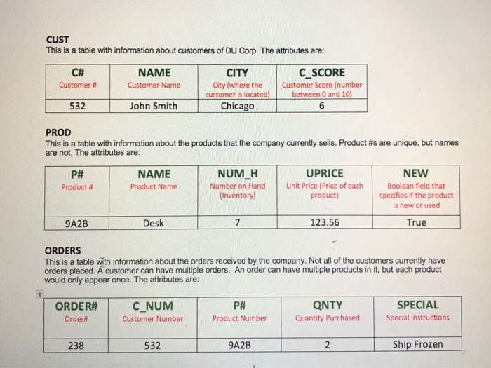  SQL Query (answer #3 - #7) CUST This is a table