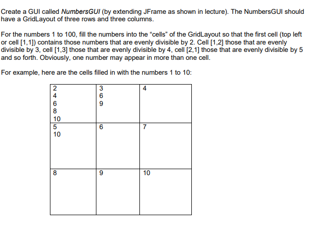 Create a GUI called Numbers GUI (by extending JFrame as shown